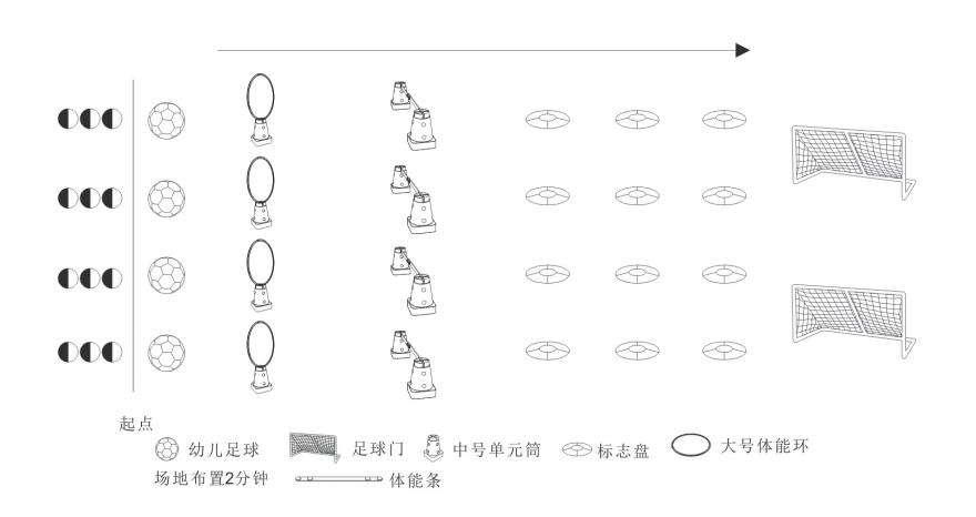 幼儿园有趣的老师与孩子的游戏,4-6岁足球启蒙小游戏