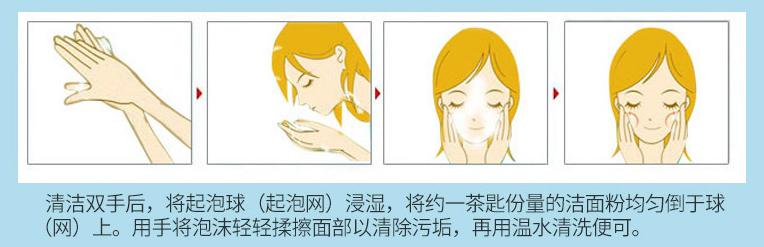 芙丽芳丝两款洗面奶,芙丽芳丝和lzq哪个好