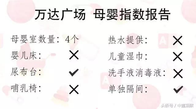 北京哪个商场母婴室最好,母婴室最好的商场