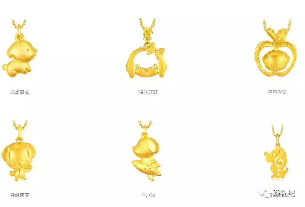 看了年度账单更需看清自己,看了去年的账单心疼自己