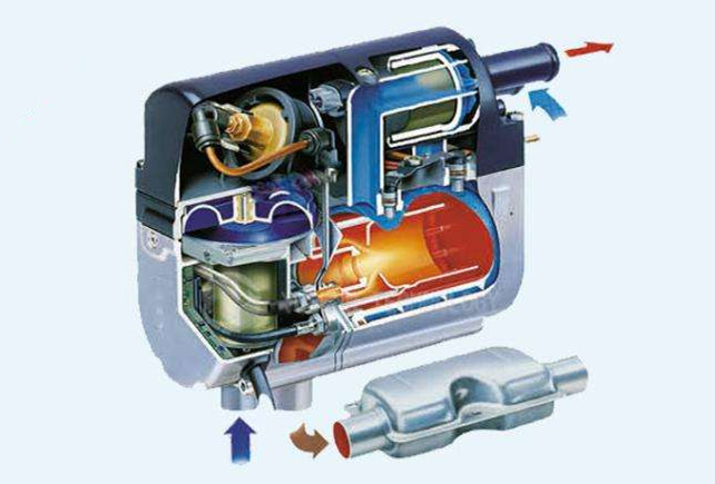 驻车加热器是给什么加热,什么是驻车系统