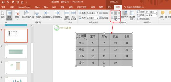 ppt中插入excel表格,ppt中插入图表