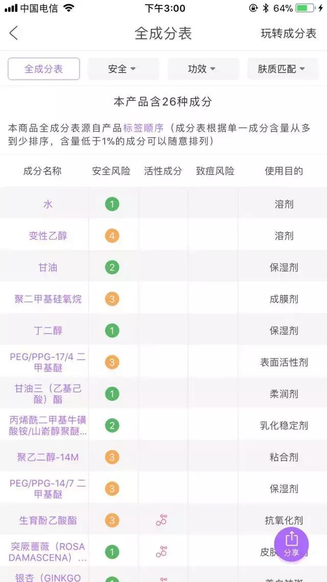 兰蔻小黑瓶和红腰子精华测评,资生堂红腰子精华和兰蔻小黑瓶