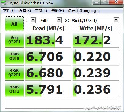 台电u盘速度,台电u盘写入速度一快一慢