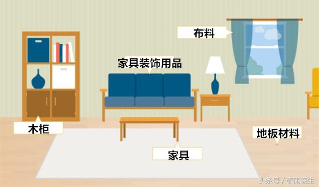 家里刚装修完，甲醛太多怎么办？做到这4点才能真的降低甲醛！