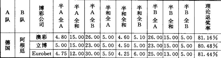 体彩玩法小课堂大乐透,小乐体彩大百科