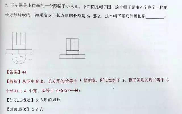 恭喜你！寒假前看到这篇数学学习分析，再不用愁数学拿不到高分！