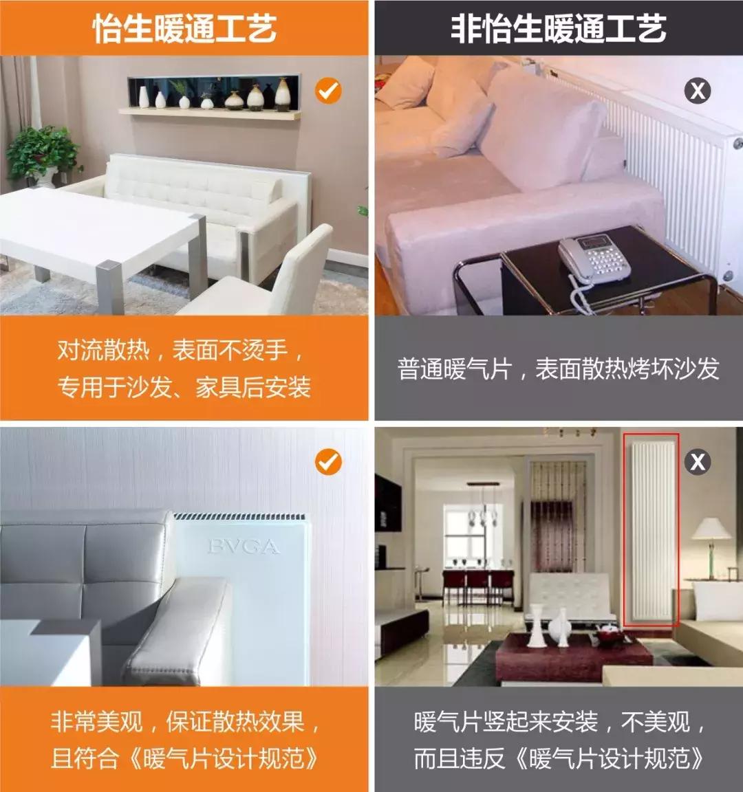 明装暖气用户问题,明装暖气安装完毕