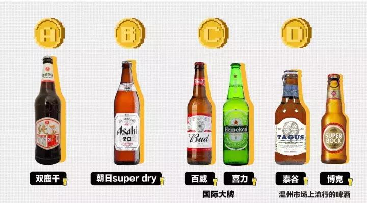 双鹿干为什么叫温州拉菲,温州双鹿干啤酒