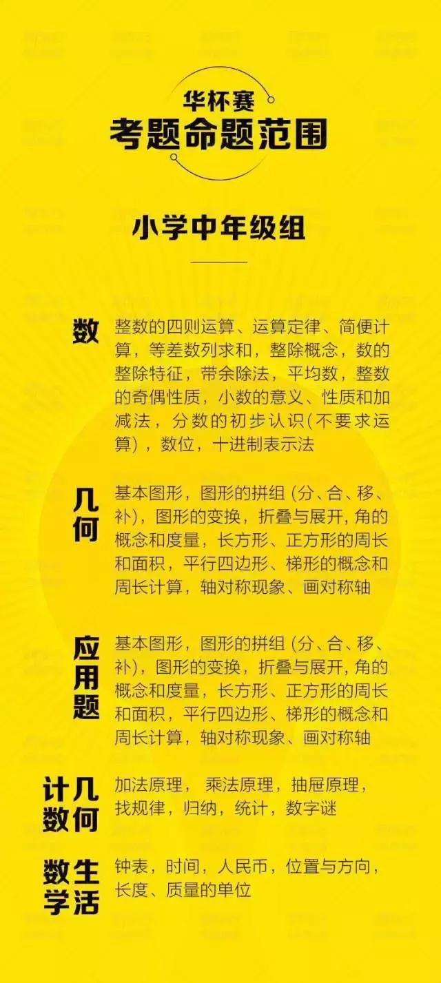 小学数学成绩真的很重要吗,小学数学为什么总是考不了高分