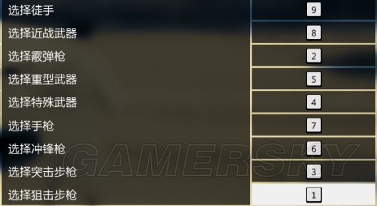 gta改键推荐,gta改窗口模式