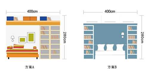 暖色VS冷色同一空间的两种装扮方案