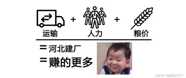 宠粮河北,怎么评价河北宠粮