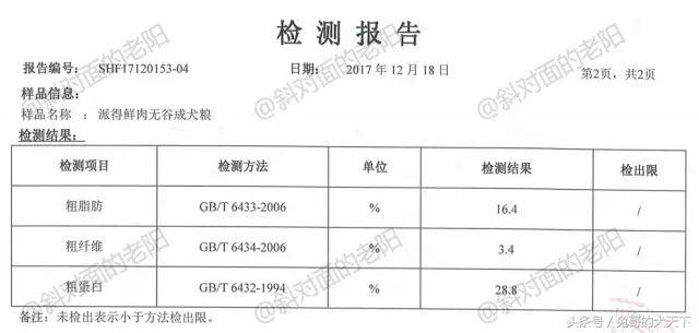 河北宠粮怎么样,河北宠粮