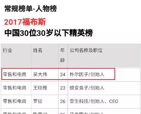 网红自创品牌化妆品,网红研发的化妆品是真吗