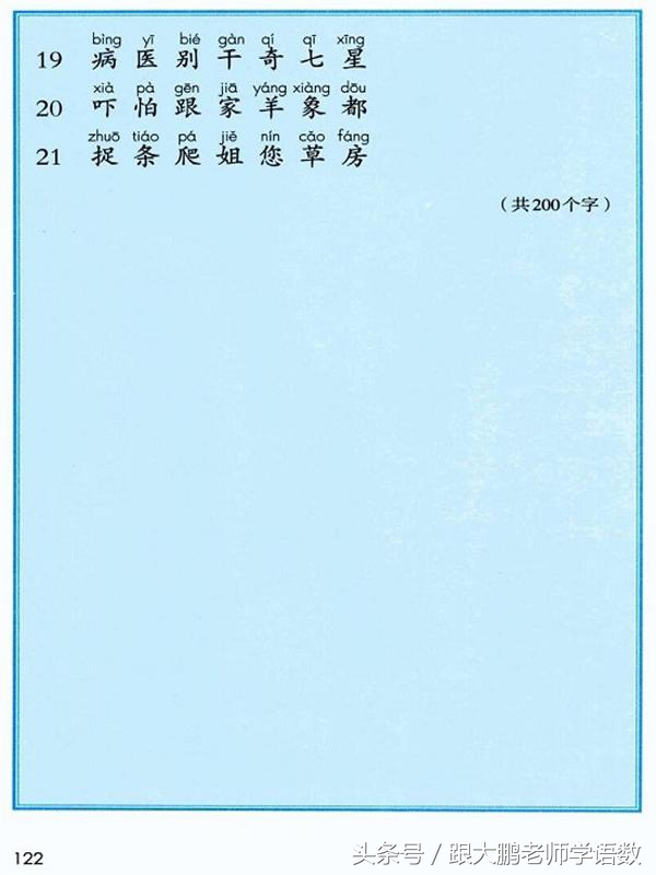 部编版小学一年级语文下册知识点,部编版一年级语文下册预习推荐