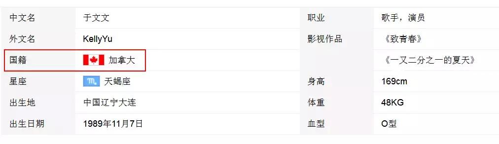 朋友圈刷屏的歌曲《体面》,创作者竟是加拿大华裔