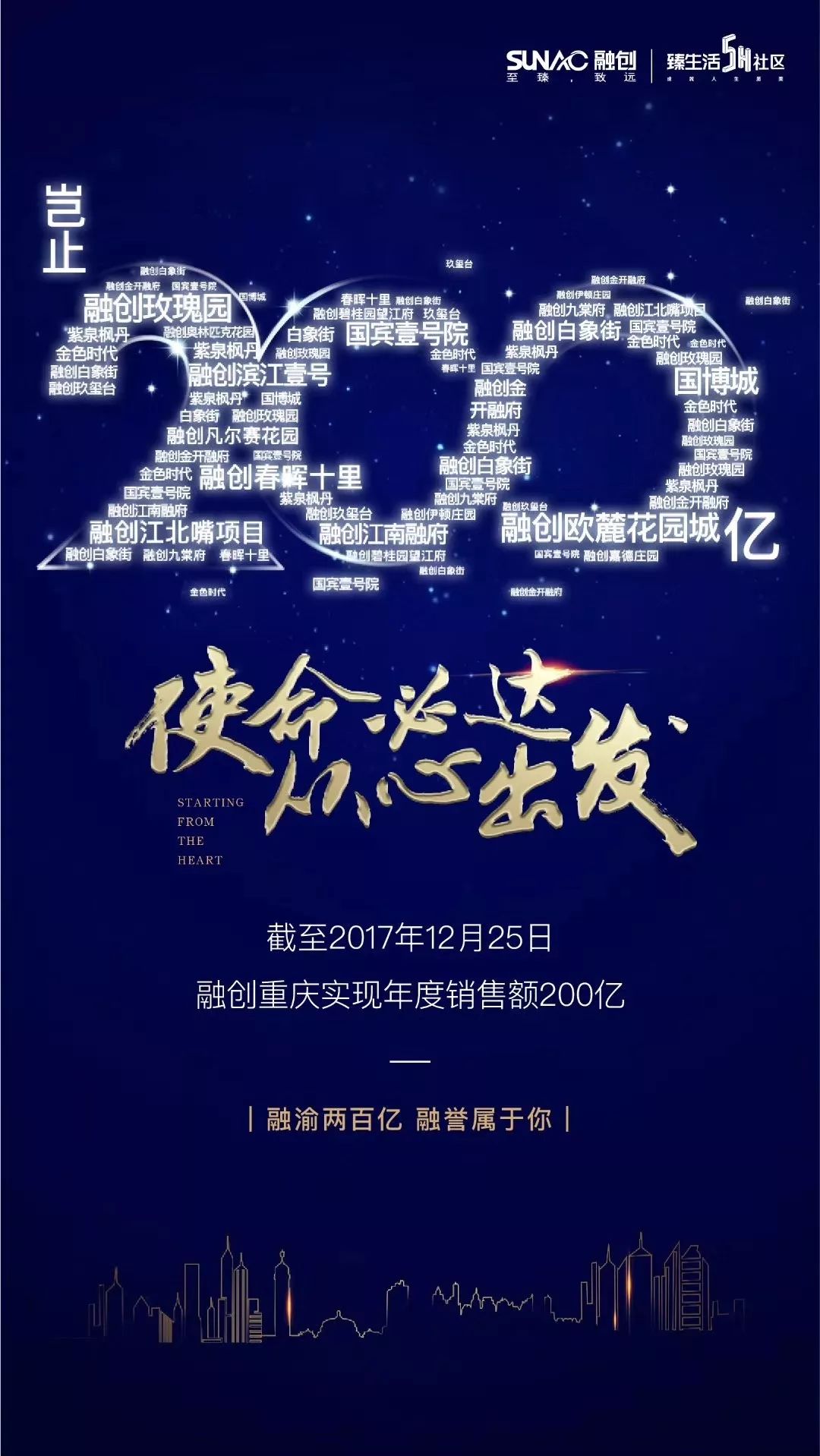 融创的房子谁建的,融创的全名叫什么