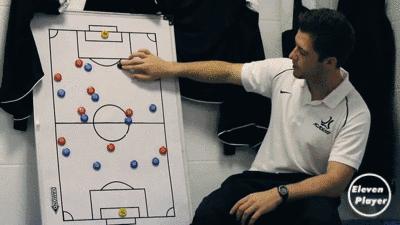 足球打全场中锋的跑位技巧,11人制比赛后腰怎么跑位接球