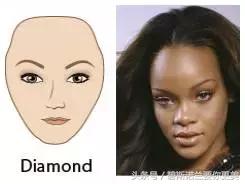 BSNL女人不能不做眉毛，就像男人不能不刮胡子！