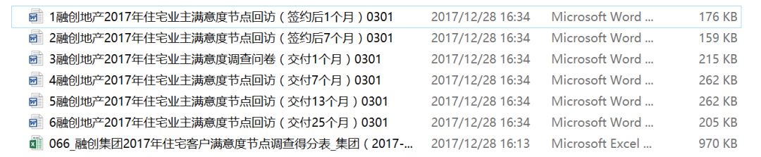 融创的房子谁建的,融创的全名叫什么