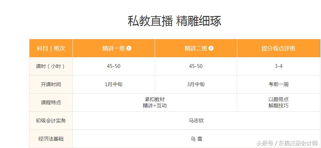 初级会计私教直播班,私教培训直播