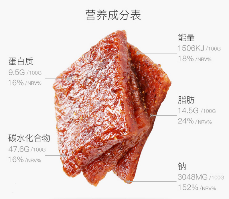 林更新辣条,林更新卫龙辣条