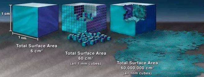 树脂价格翻倍,树脂价格上涨
