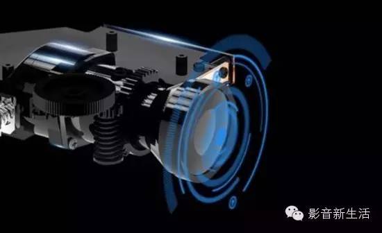 攻略|千万不要怪投影机不好,是你不懂这些技巧!