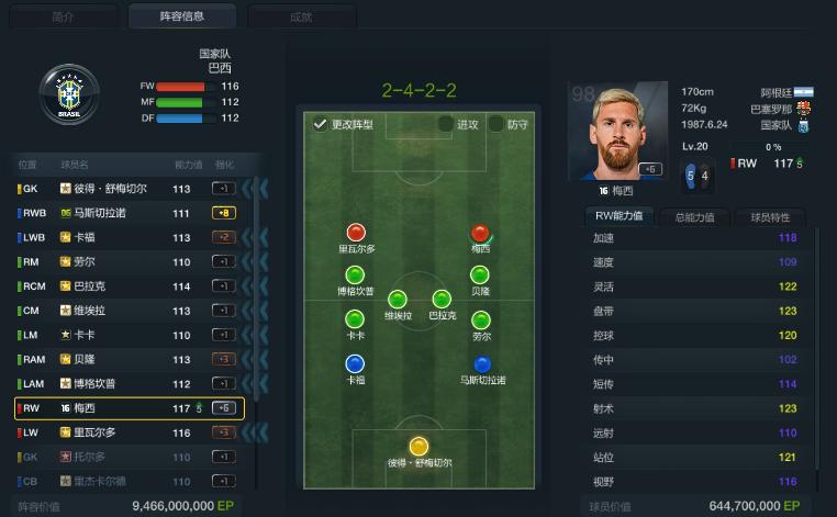 fifaol3阵容,fifaol3无敌阵型及战术