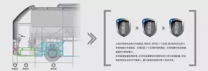 宇通最新旅游3轴大巴车,旅游运输客车