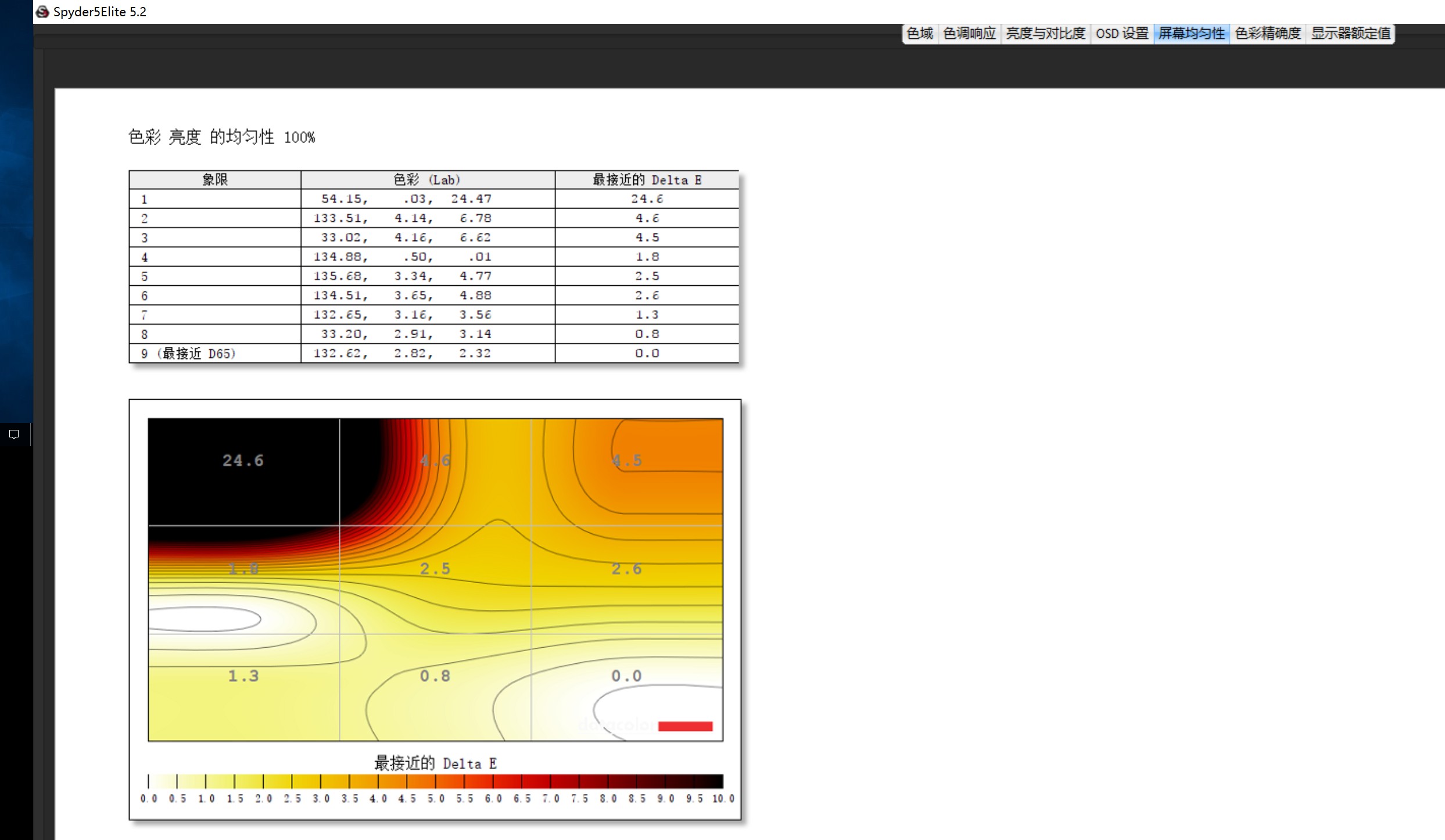 自己动手给笔记本升级固态硬盘,分享经验笔记本升级ssd的三大方案