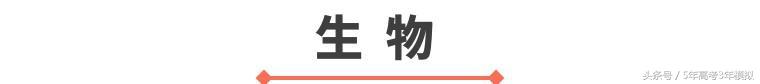 高考理综100分答题技巧,高考理综如何突破260