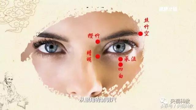 健康之路｜面颈部藏着3个“养生窝”，不会用就太可惜了！