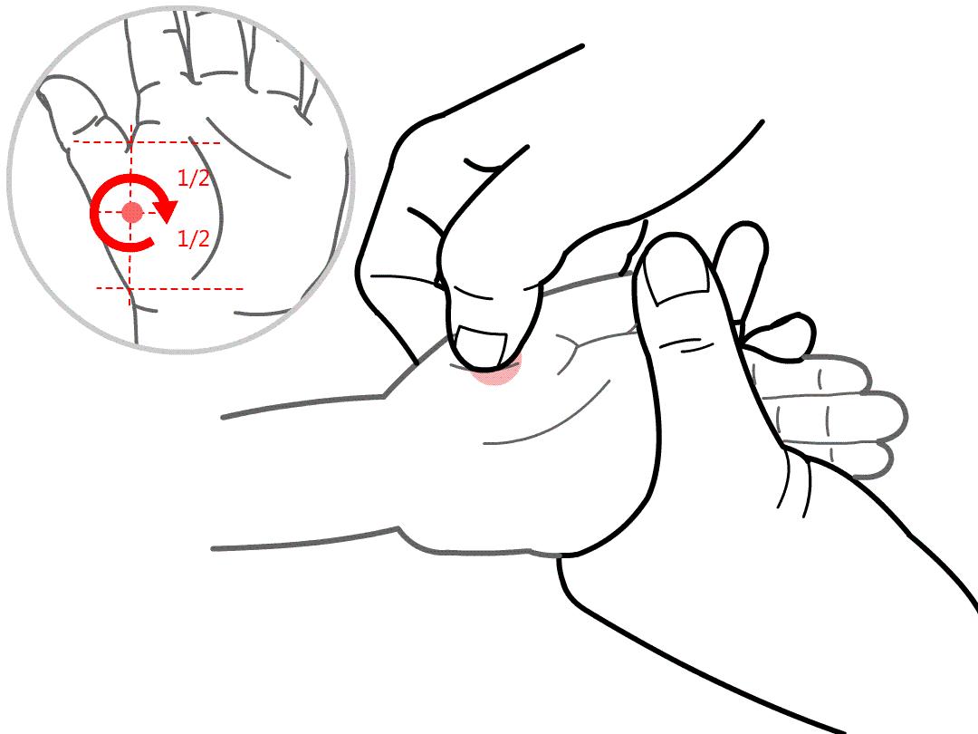 宝宝腹泻呕吐的5大原因,呕吐腹泻推拿四大手法