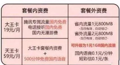 最优惠的三款互联网套餐，移动哭了