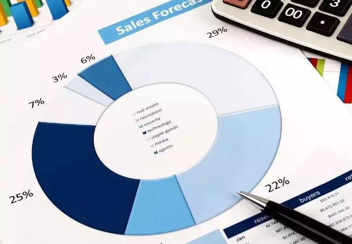 怎样成为一个有钱有势的人,有哪些可以当甩手掌柜的行业