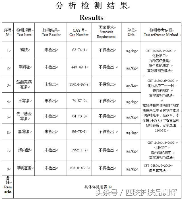 匹肤测评视频男士,匹肤测评可靠吗