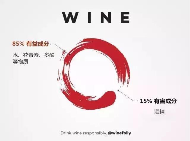 起泡葡萄酒怎么喝,葡萄酒你喝对了吗