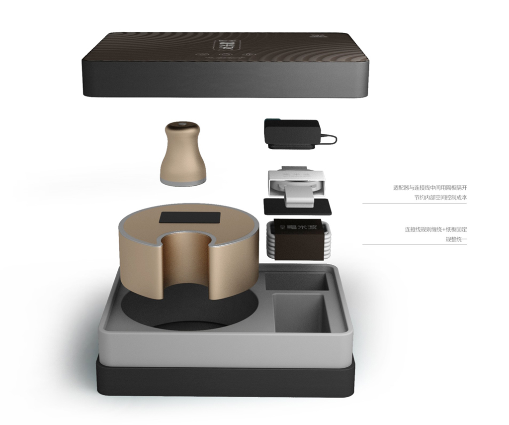 智圆行方品牌设计,智圆行方包装设计