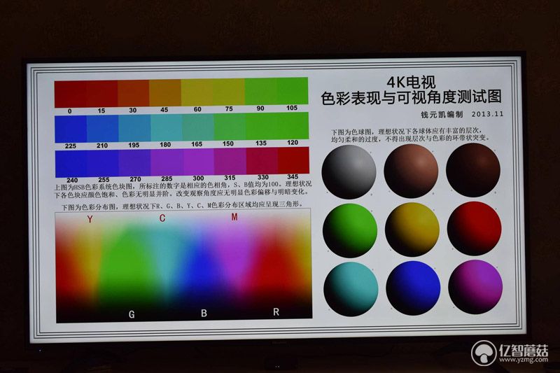 海信a55k65寸电视评测,海信65寸a52f电视测评