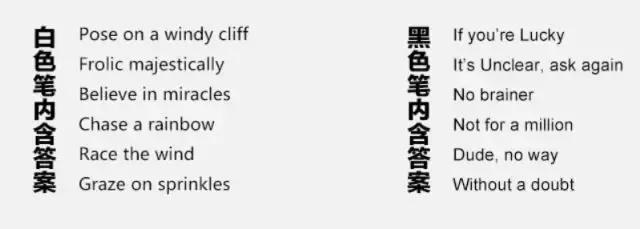 小众创意礼物推荐,脑洞大开的创意礼物