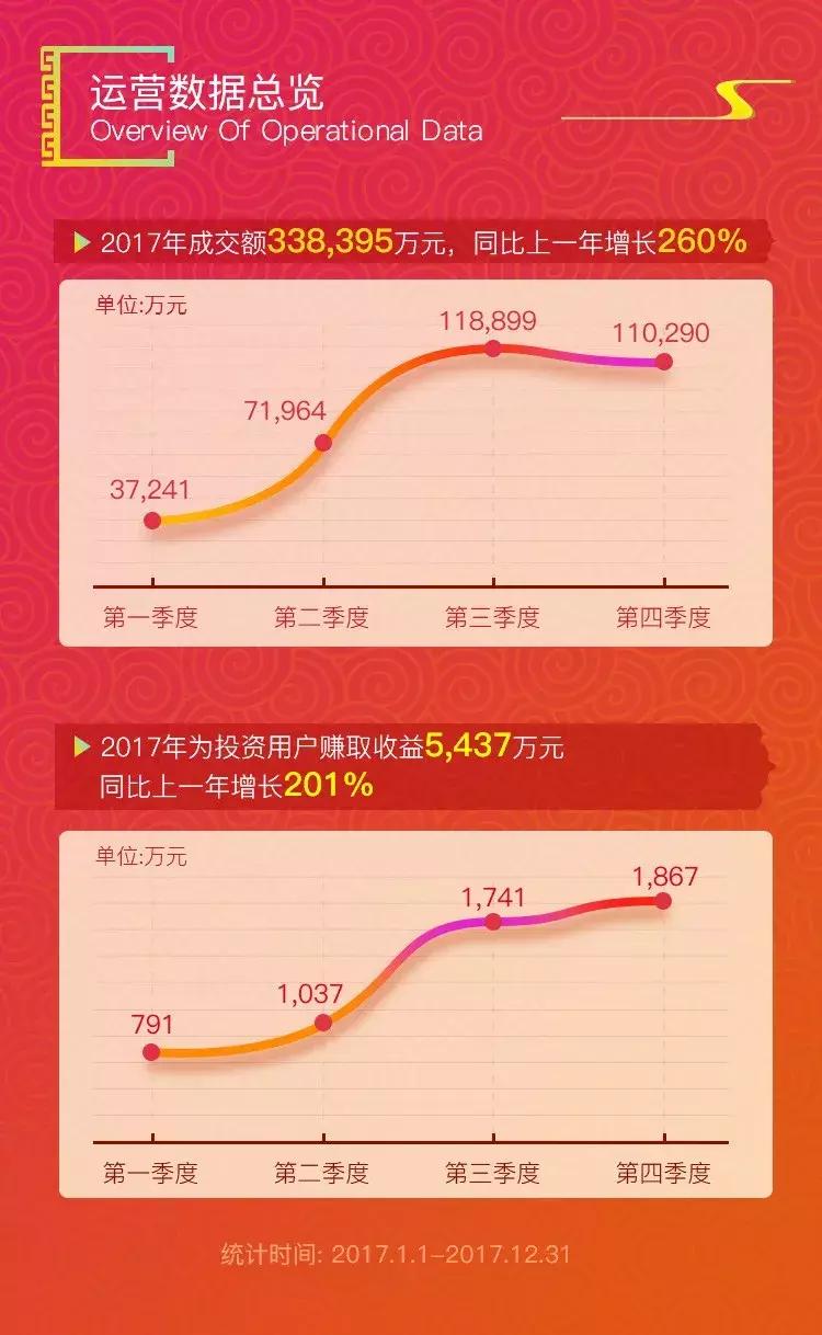 利民网官网审判结果,利民网官方网站