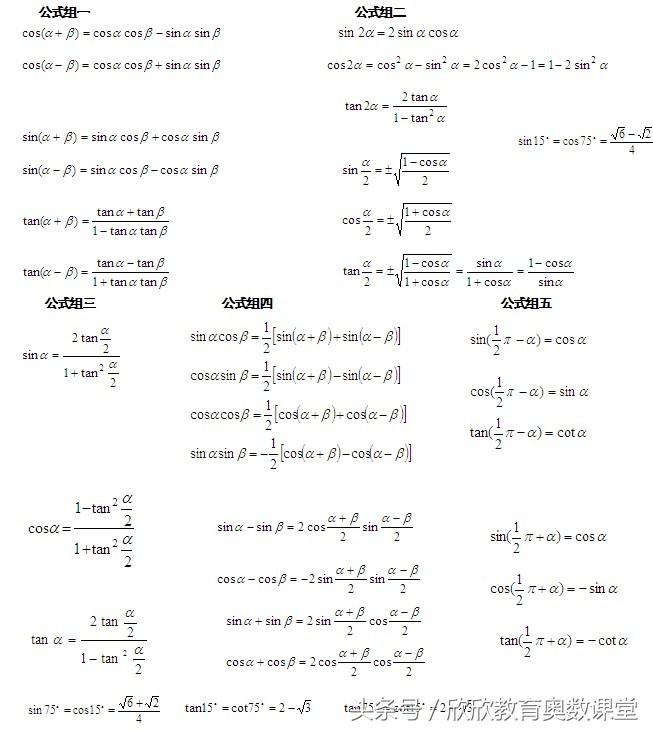 高中必背三角函数公式大全,三角函数的诱导公式高中