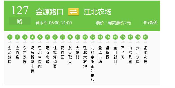 原来广场上做专业展也会做得这样有声有色，一点不比展馆差哟！
