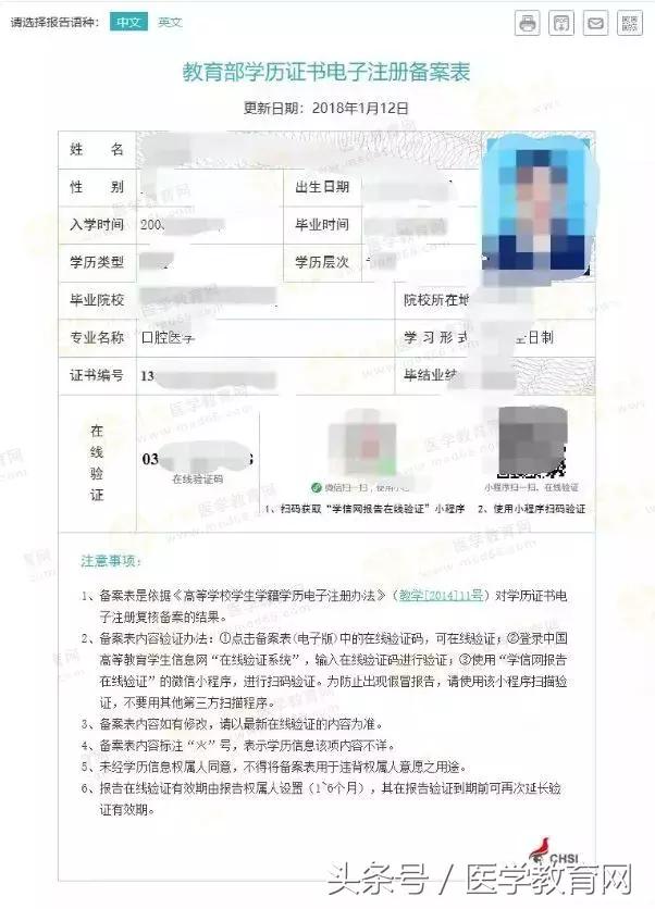 报考医师资格证流程视频,执业医师报名要学历认证吗