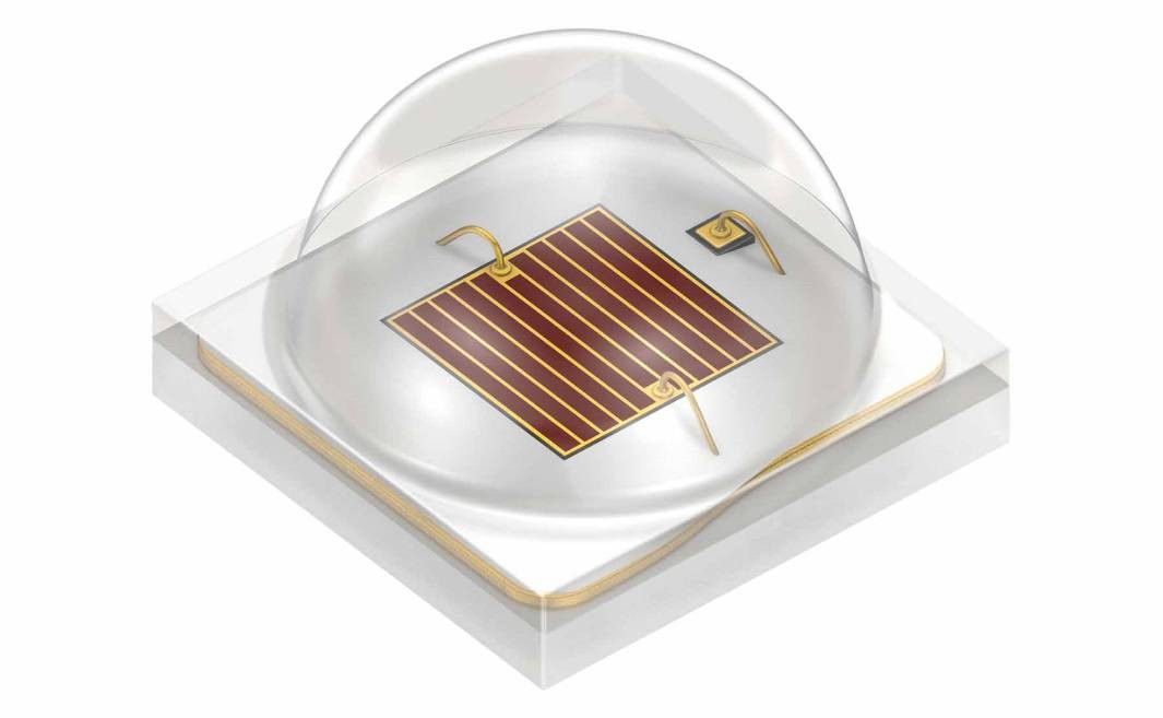 植物灯市场前景怎么样,植物照明市场占比