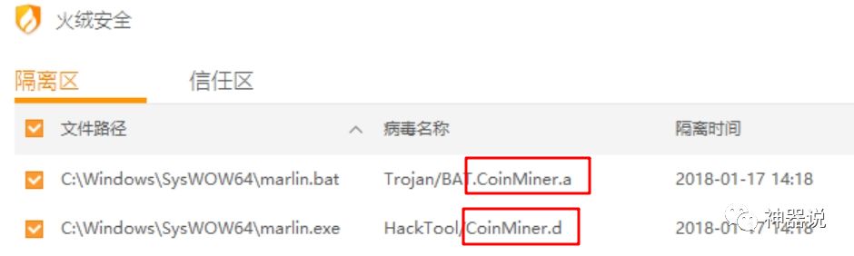 有什么针对挖矿木马的工具吗,挖矿木马解决方法