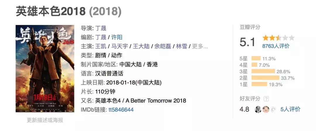 英雄本色2018是翻拍吗,英雄本色2018里边的插曲