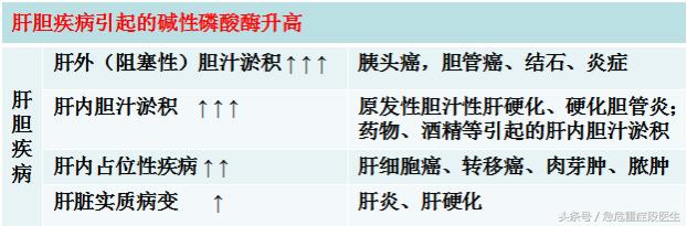 孩子指标正常但是就是持续发烧,7-8岁女孩生长发育的正常指标